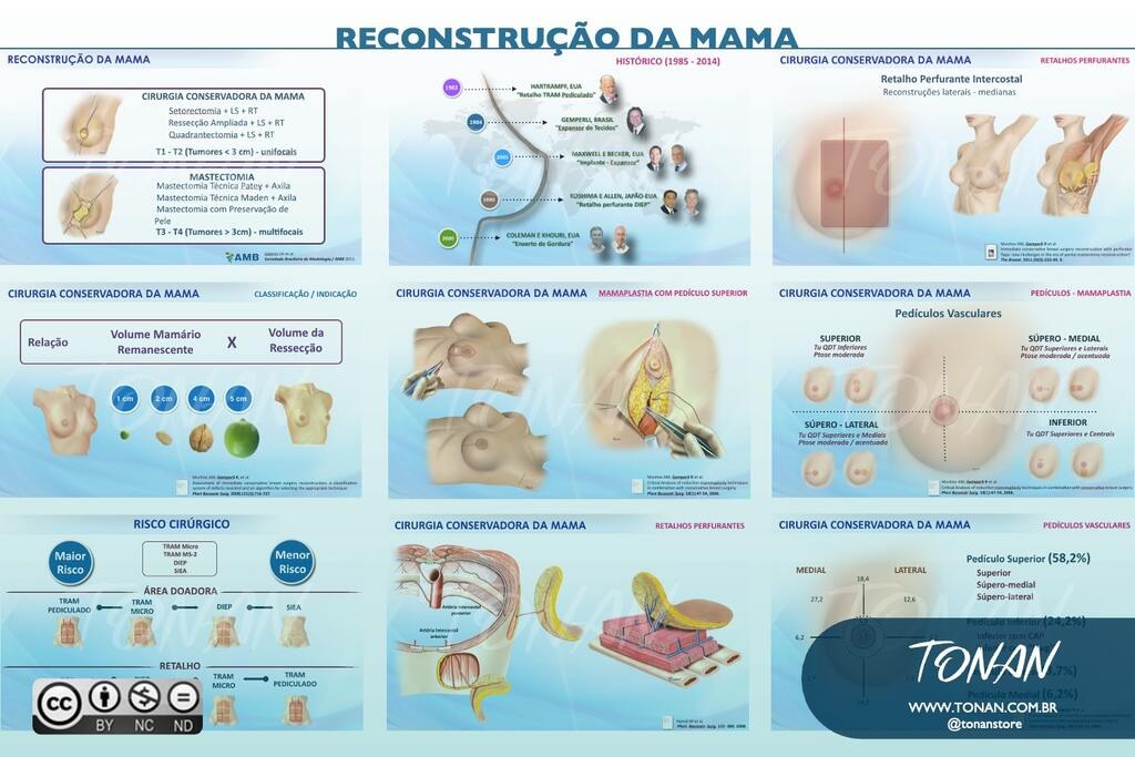 03 Tonan Aulasmedicas000008 AR0141gRQqH9va97